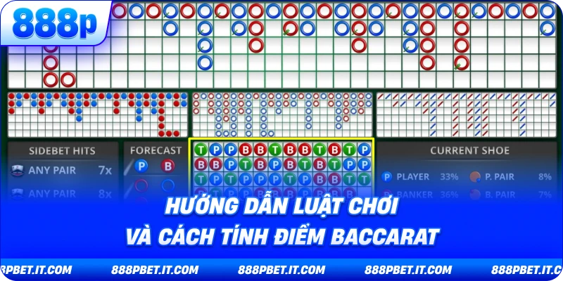Hướng Dẫn Luật Chơi Và Cách Tính Điểm Baccarat
